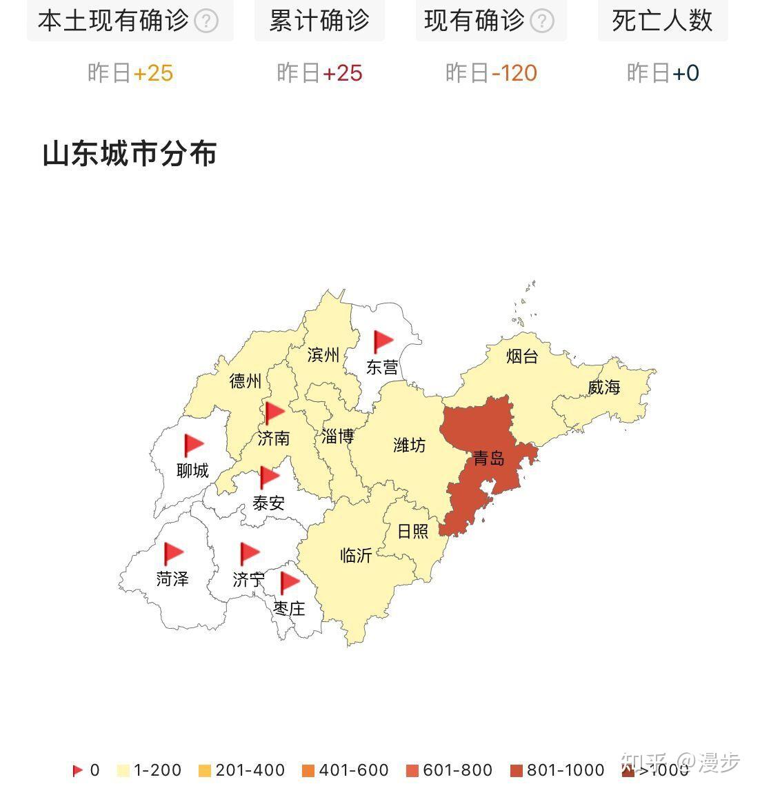 疫情状况最新山东,疫情状况最新山东