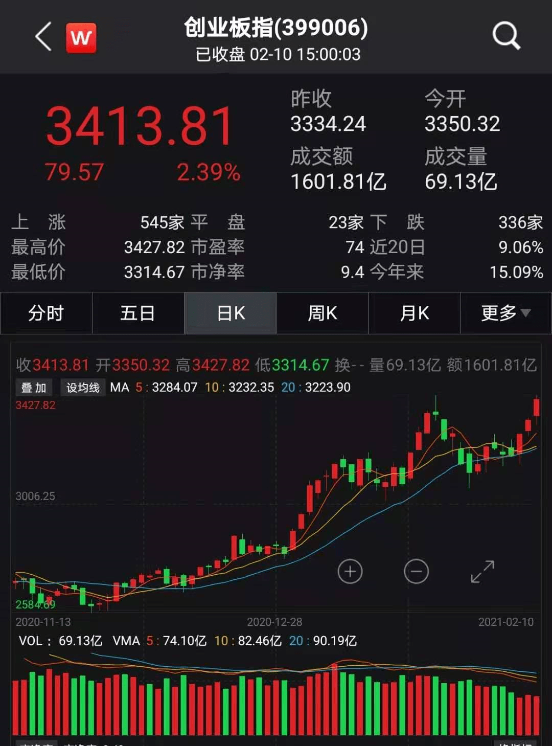 最新股票行情深度解析，背景、事件与影响全揭秘