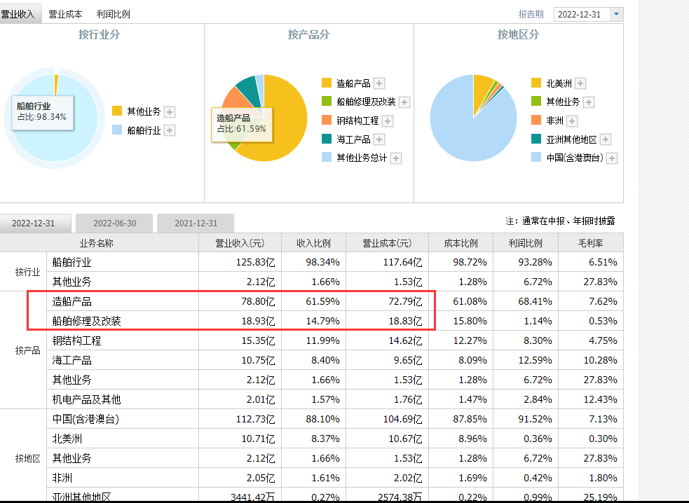 人气排名前十股票与高科技产品巅峰体验概览