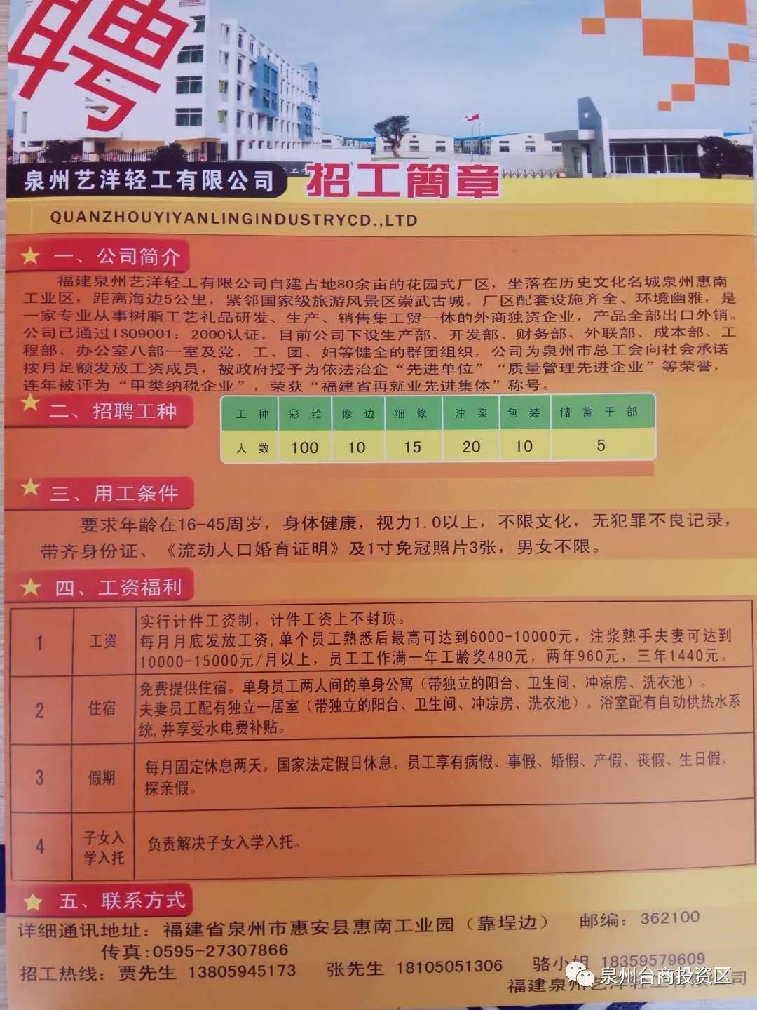 武威工业园区招聘信息,武威工业园区招聘信息——开启你的职场新征程