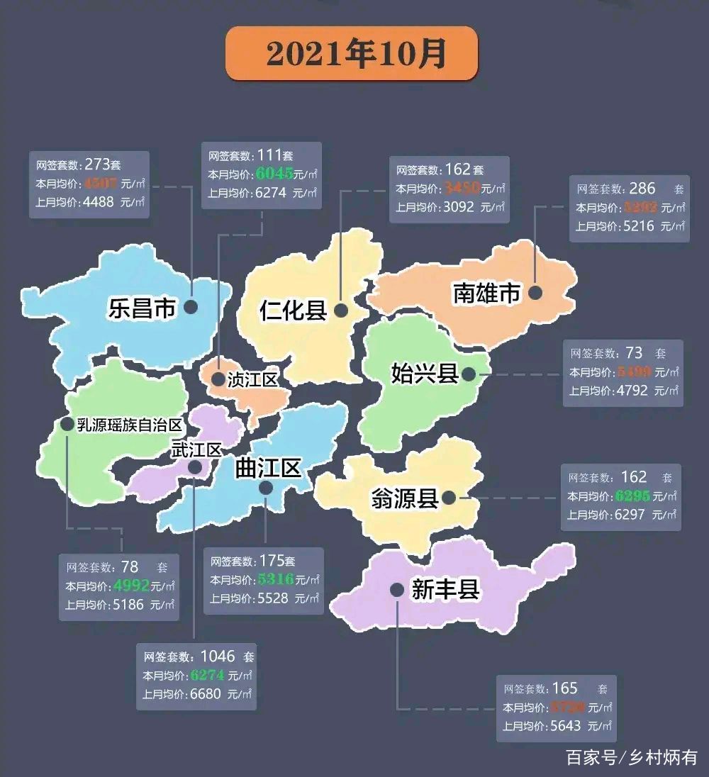 封开房价行情深度解析，揭秘最新趋势与动态🏠📈