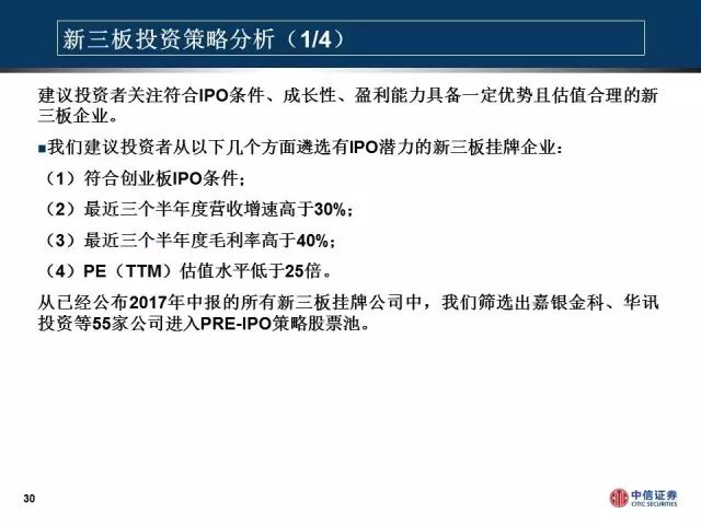 申菱上市步骤详解，初学者与进阶用户的指南