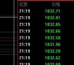 双福最新房产价格详解及获取最新房产信息指南