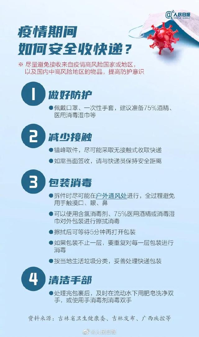 最新6号疫情,最新6号疫情应对步骤指南