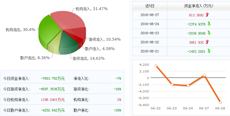 同仁堂股票代码，传统医药与现代科技的融合典范