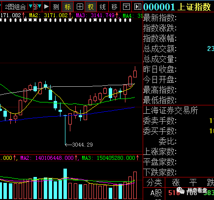 600197股票行情深度解析