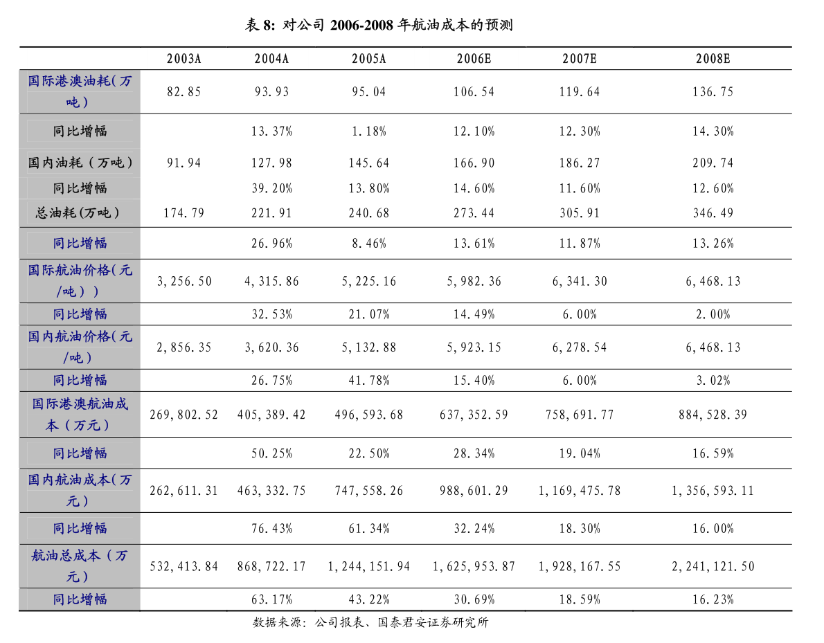 ATA上市，开启未来科技新纪元，探索新里程碑