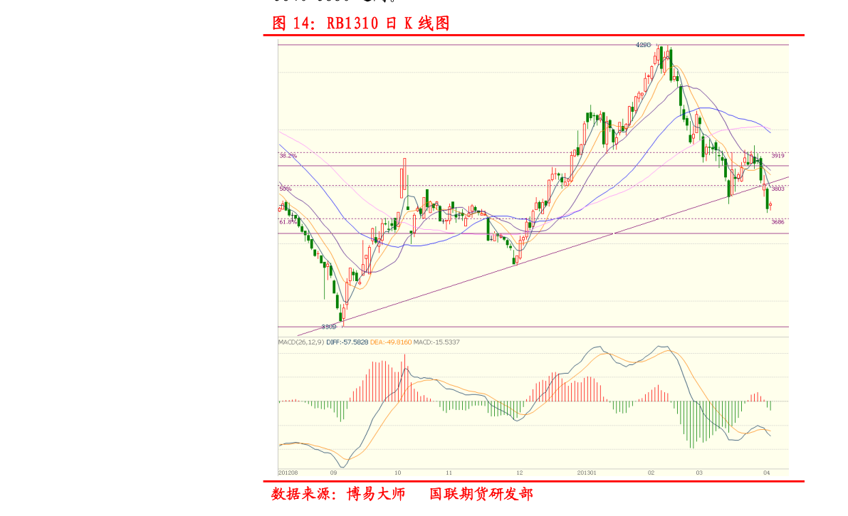 齐翔腾达股票价格飙升，自信与成长之路的展现