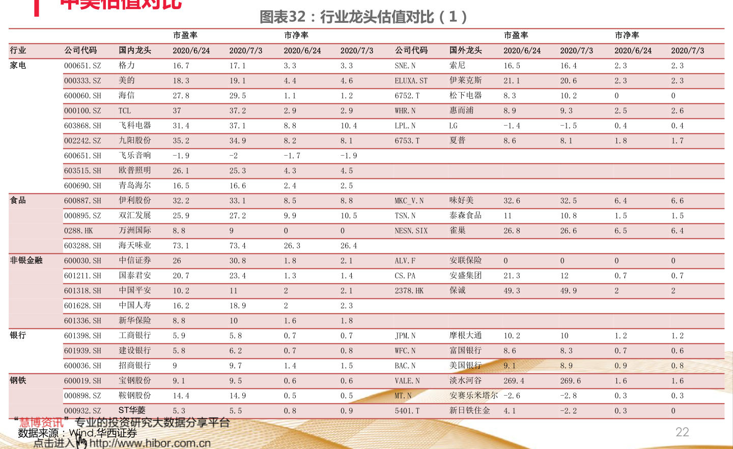 海航创新股票行情,海航创新股票行情——科技引领未来，海航创新股票点亮新生活