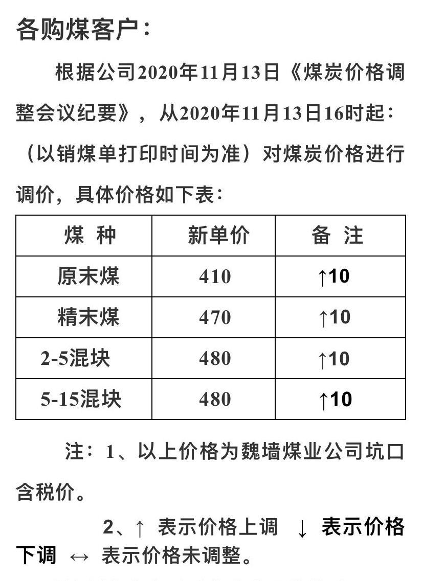 榆林神木煤炭价格详解及最新获取方法