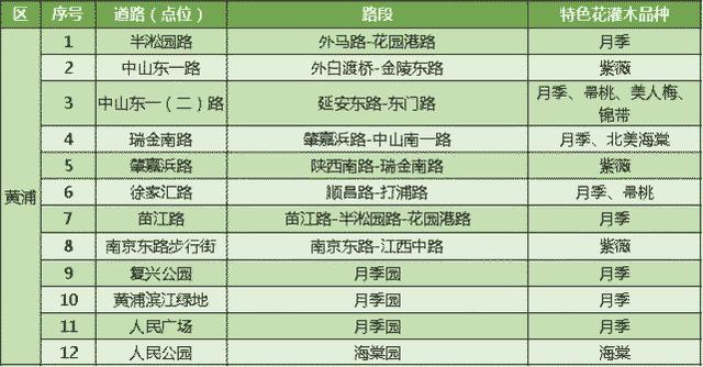 新疆来景刚最新职务变动,新疆来景刚的最新职务变动，变化的力量与自信的成就