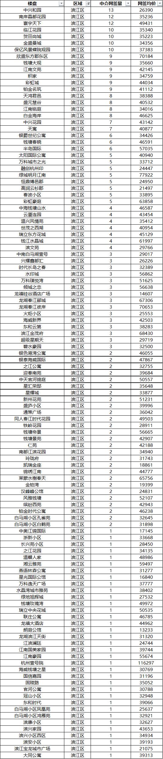 临平房价动态,临平房价动态，市场走势与影响因素分析