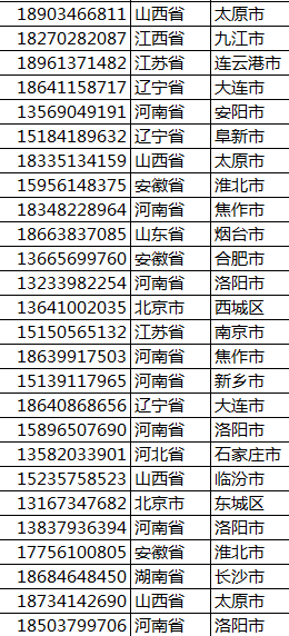 最新矿种表，挖掘知识，成就自信与辉煌