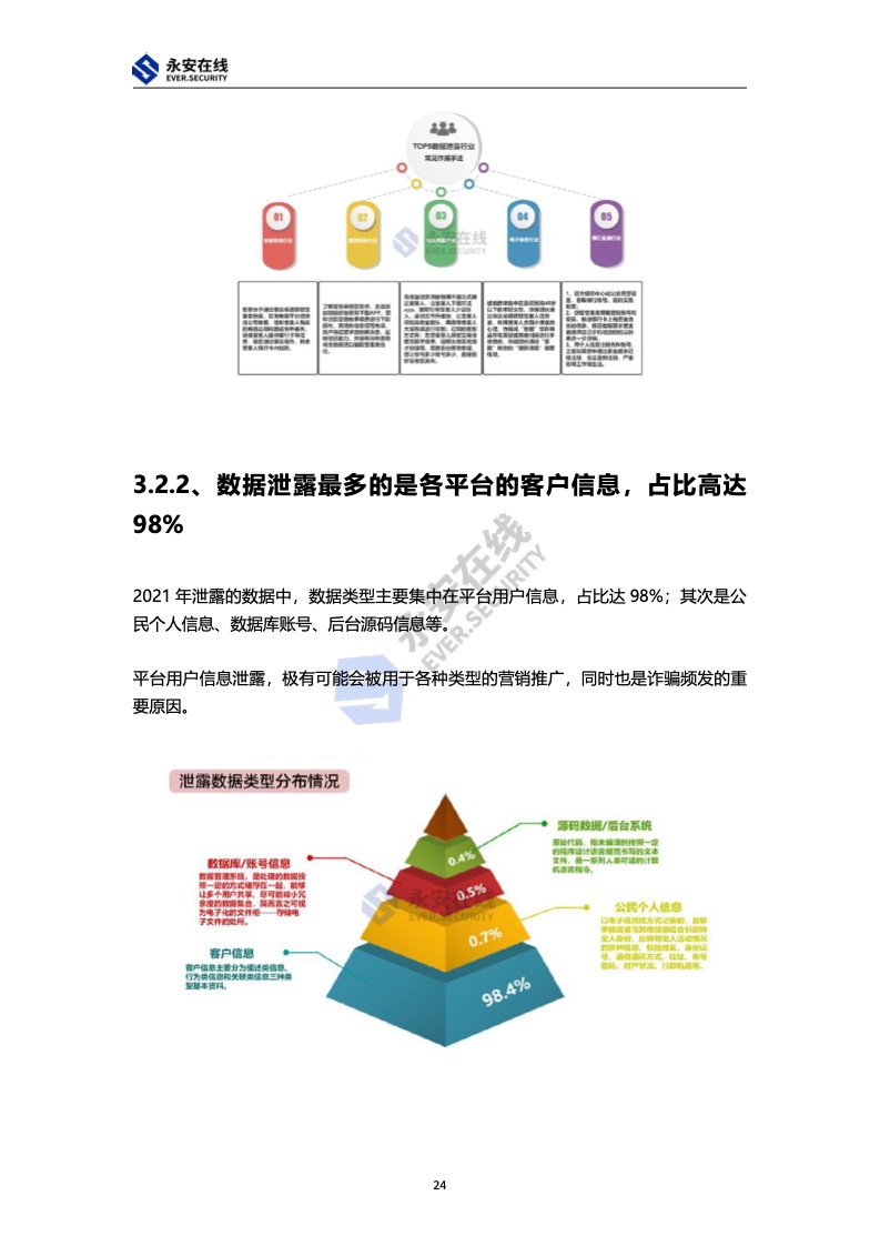 最新案例分析，探索SEO策略的新趋势与最佳实践