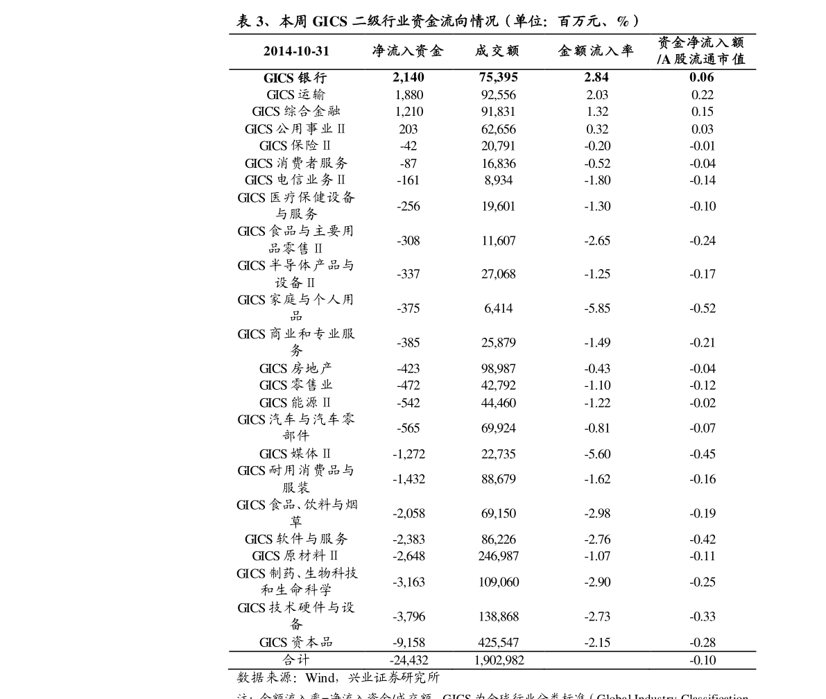 康力电梯股票投资热点及前景展望，股吧热议话题