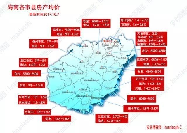 南宁最新房价行情，梦想与现实交织的城市