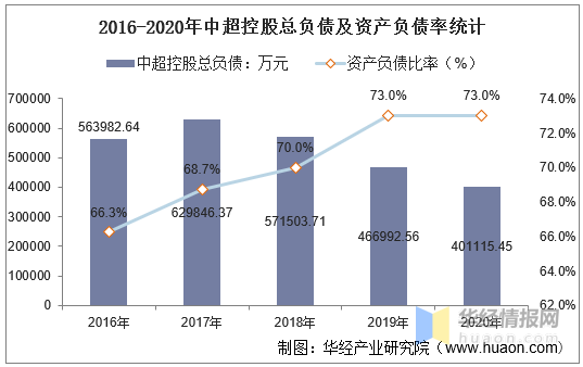 中超控股行情解析，初学者与进阶用户的操作指南