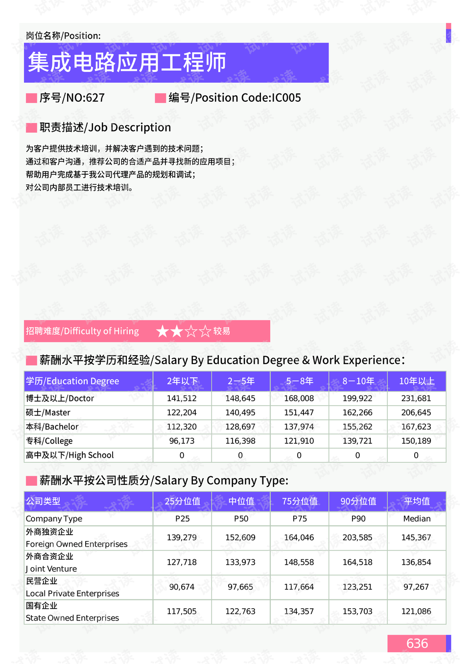 滦平招聘网最新职位信息汇总，助力求职之路更顺畅！