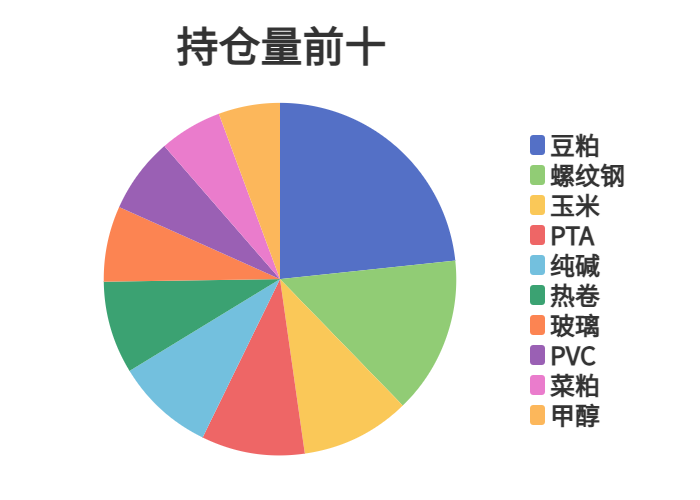 2024年天天彩免费资料,实地观察数据设计_轻奢版83.637