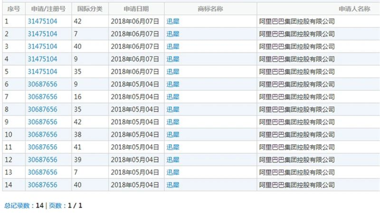 2024年天天彩免费资料,案例分析_获取版83.302