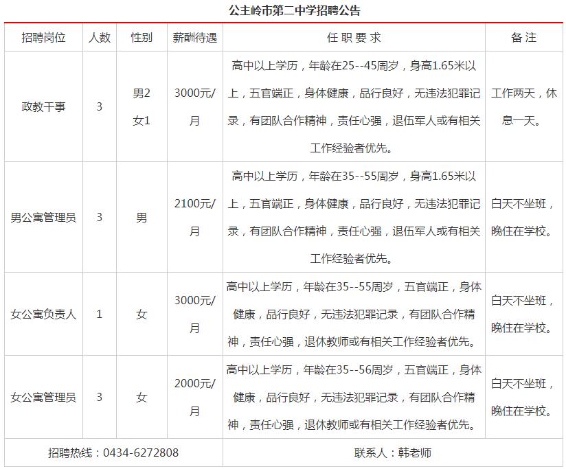 梅河口药厂最新招聘启事