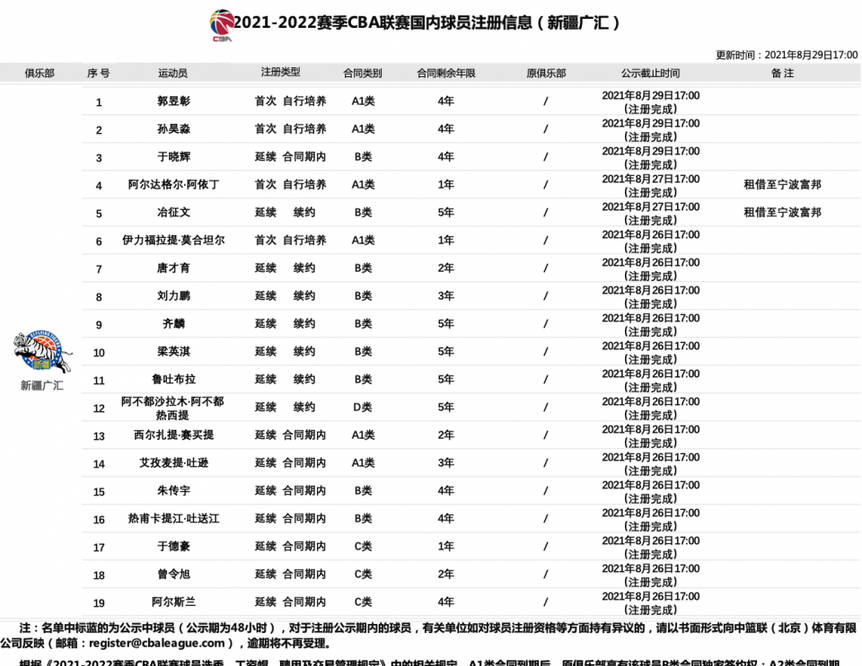 CBA最新积分榜，巷弄深处的篮球荣耀与独特小店的奇遇