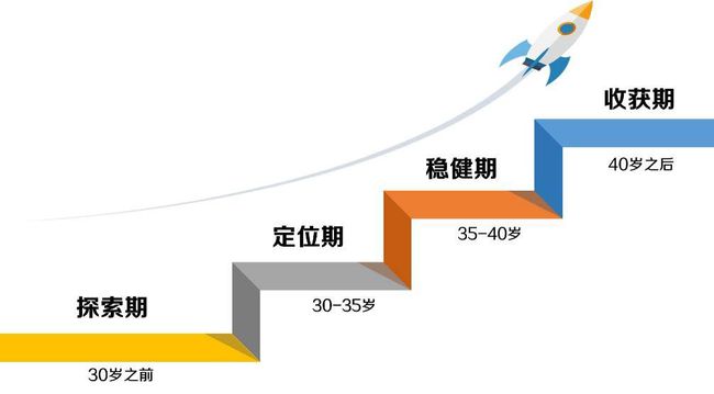 花季最新版,花季最新版，学习、变化与自信的力量