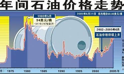 气动盾形闸坝 第17页