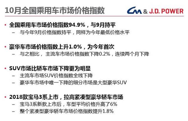 最新汽车价格报价,最新汽车价格报价分析，观点阐述与多方考量