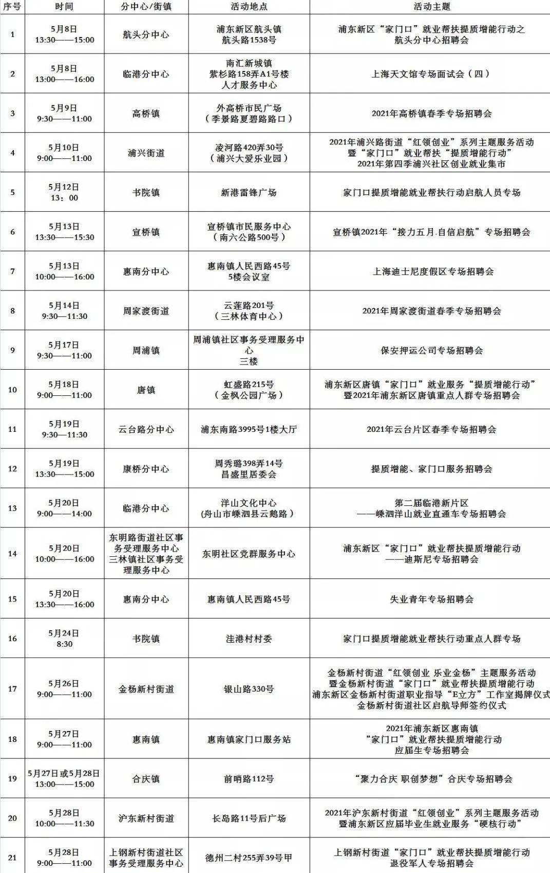 栾川最新招聘启事，理想工作等你来挑战！