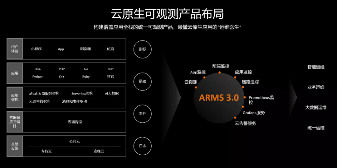 最新贵州山歌，高科技产品引领时代风潮的魅力之音