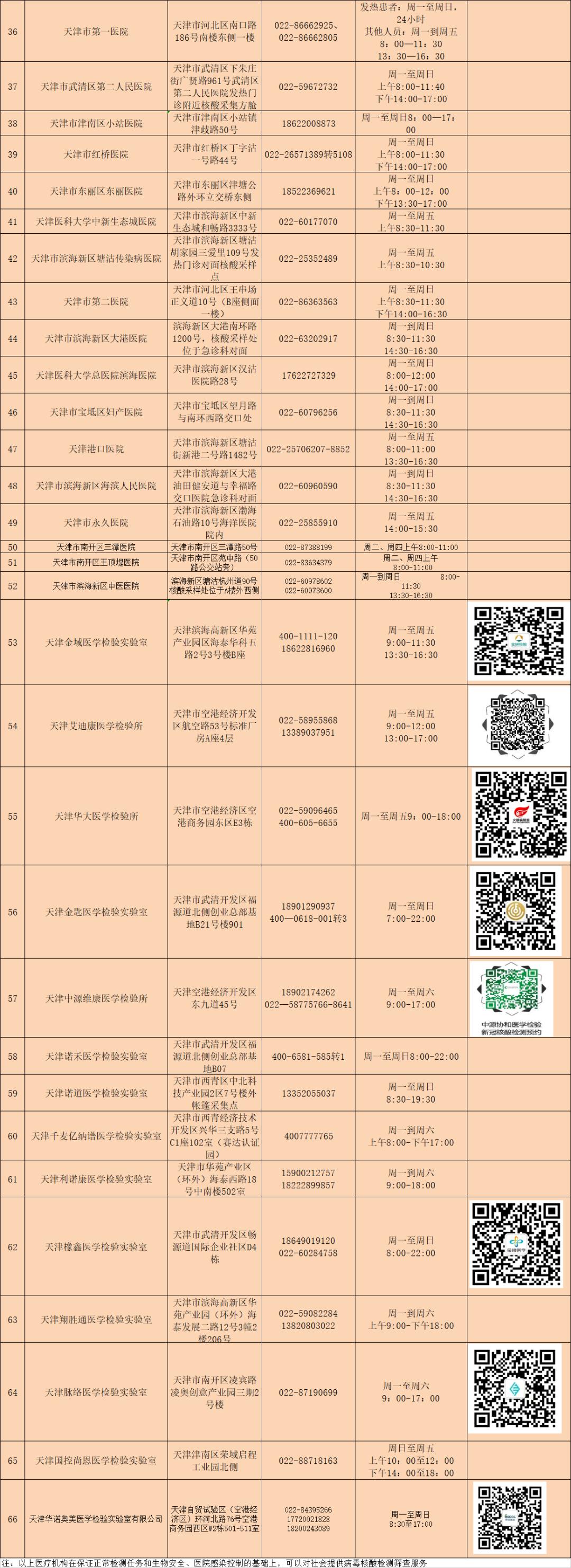 哈尔滨最新油价与科技重塑能源世界，驾驭未来的驾驶新体验