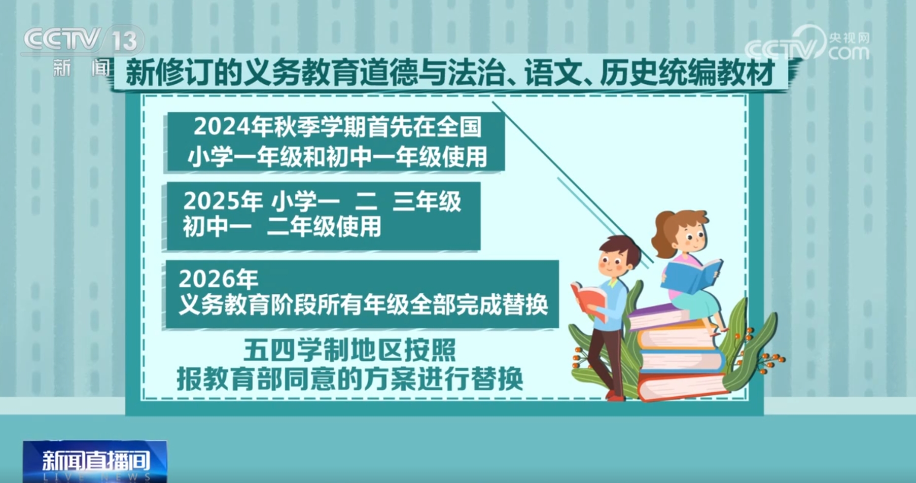 汉阳最新招聘信息，励志之旅，学习变化，拥抱自信与成就感的启程之路