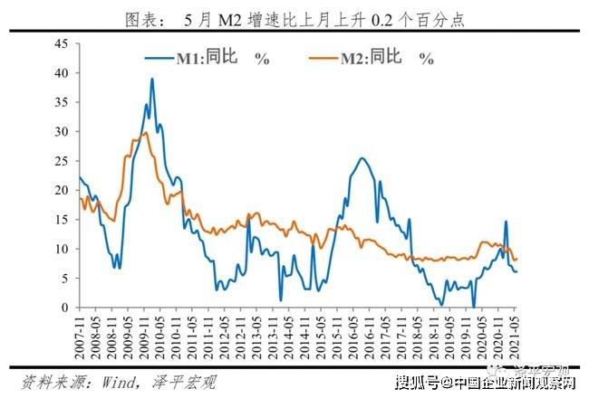 白术最新价格查询攻略，教你如何了解并获取最新白术价格信息