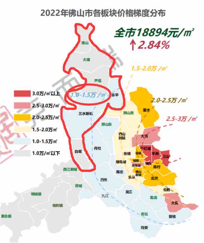 三水房价走势最新消息,高速应对逻辑_艺术版23.996