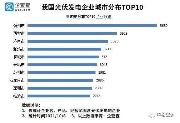 滨州麒麟阁二手房最新,全身心数据计划_线上版23.114