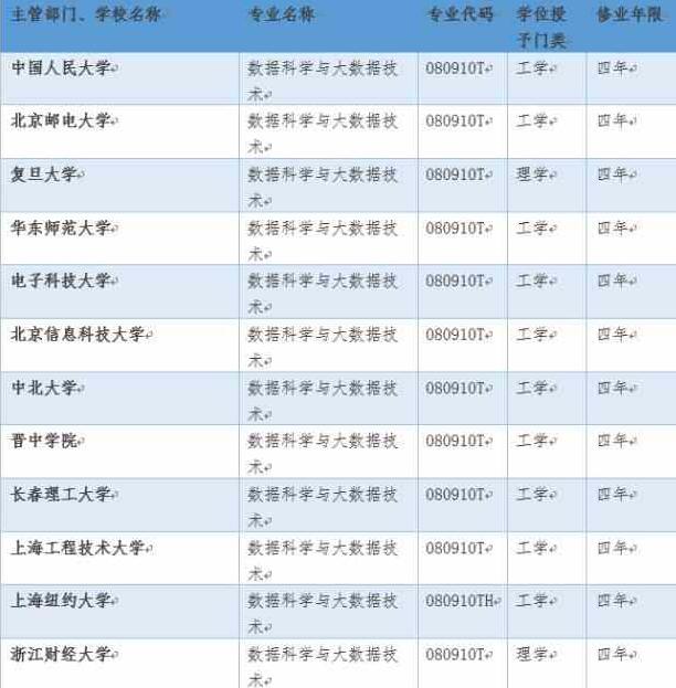 独山房产网最新消息,专业解读评估_DIY版23.542