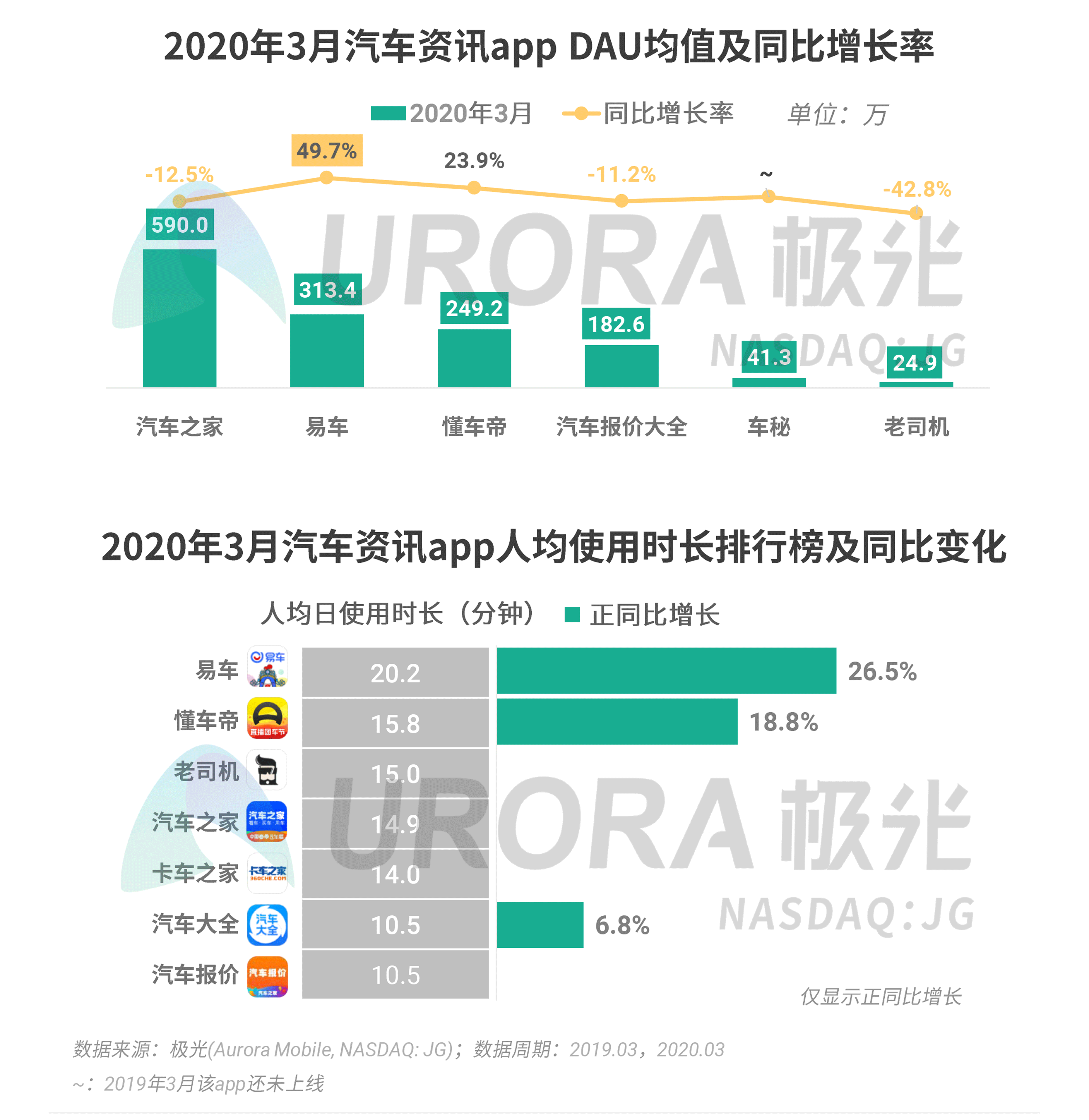 珠江四季悦城最新动像,数据详解说明_钻石版23.298