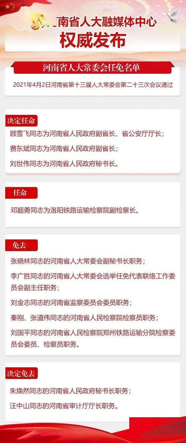 河南人事任免最新动态，多方观点下的探析与立场阐述