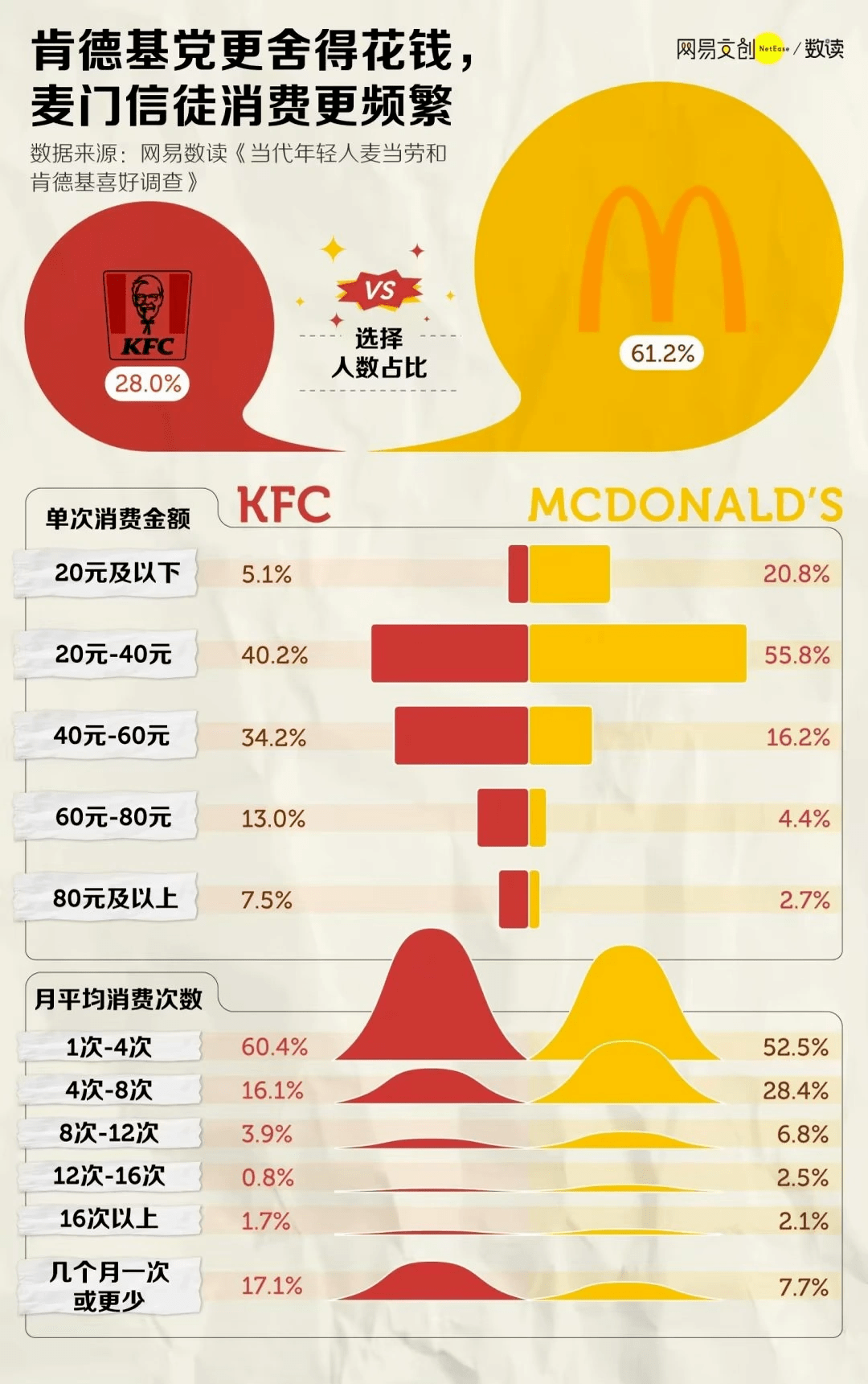 麦当劳最新优惠活动，正面影响与潜在挑战分析