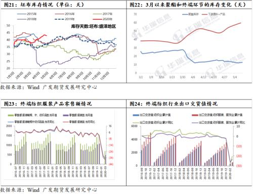 苯乙烯最新价格探讨与分析