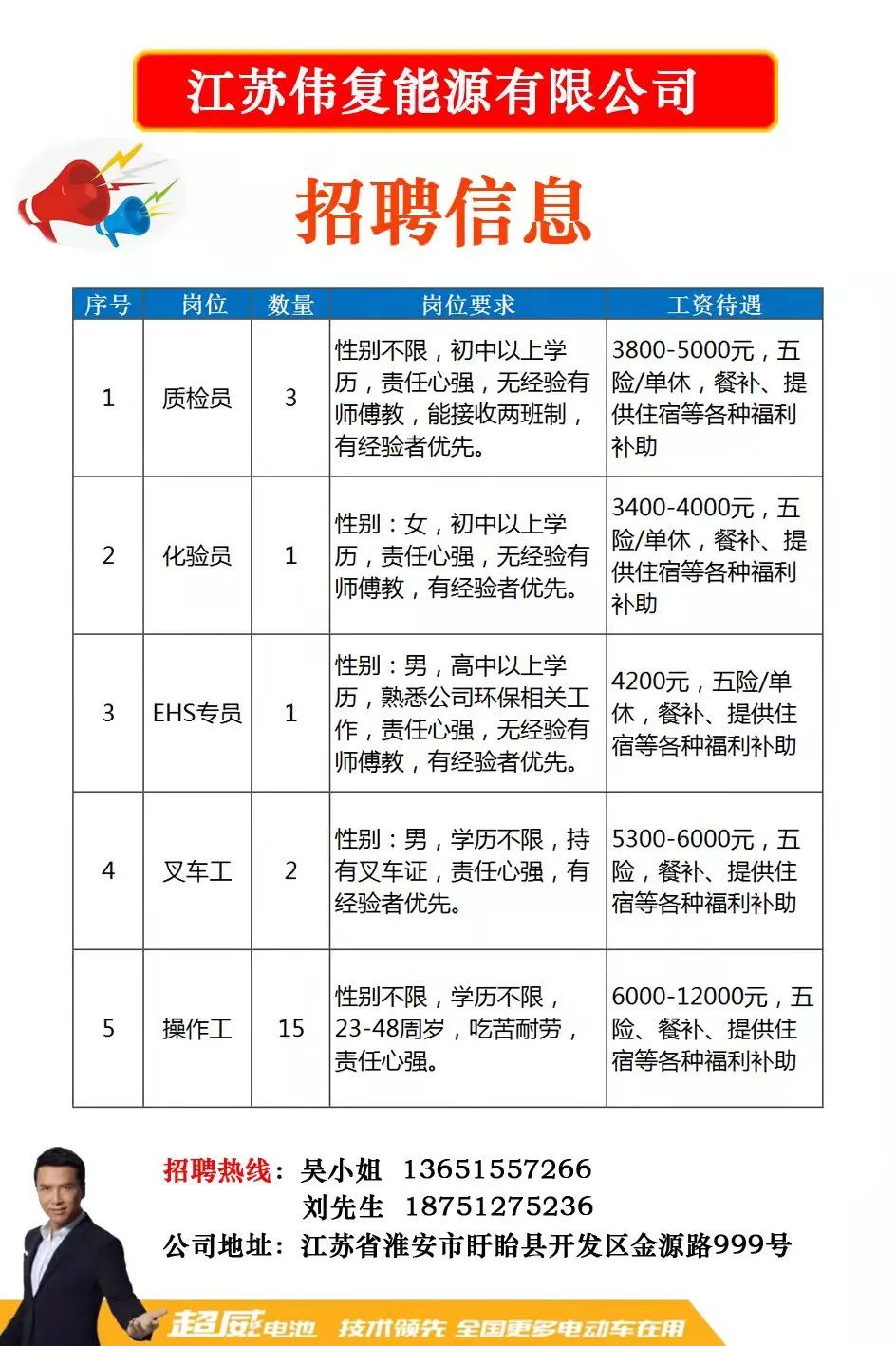 温县招聘网最新招聘信息，时代脉搏下的招聘新篇章