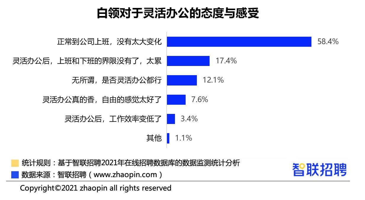 合肥最新招聘信息，职场人的优选目的地