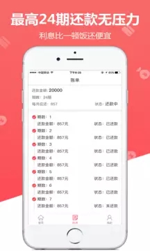 小杨的网贷之旅，最新额度与友情的温暖光芒