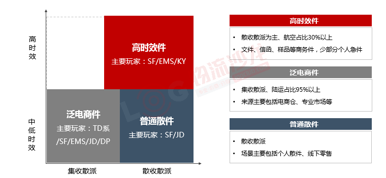 洞悉前沿动态，引领未来趋势的最新一期报告