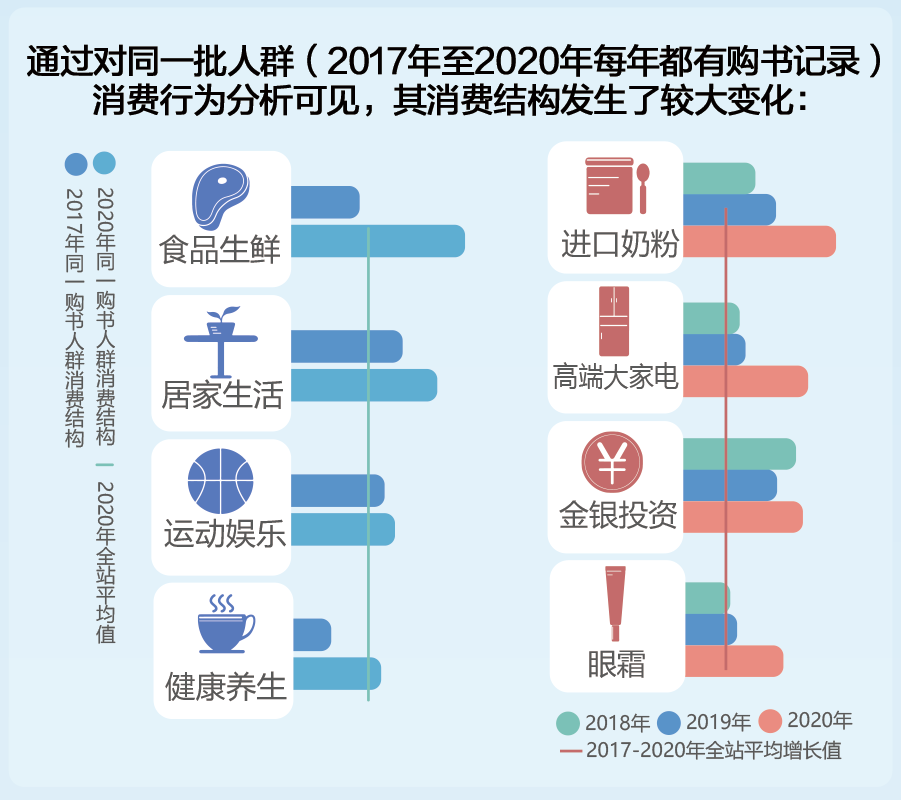 疫情最新数据变化引发学习与自信浪潮