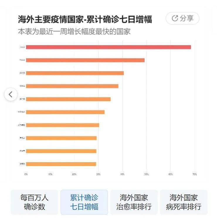 8月疫情最新通报,📢 8月疫情最新通报，全国疫情动态速览🔥