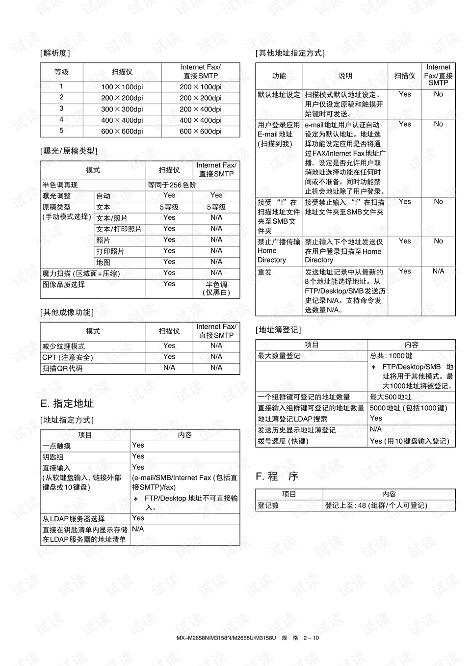 古茗最新款制作指南及品鉴体验