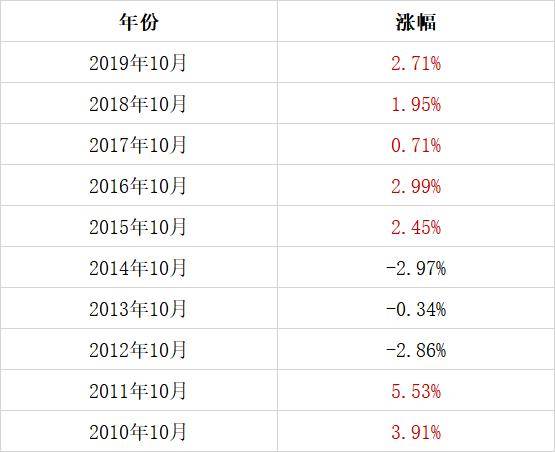 总统大选最新票数深度解析及态势展望