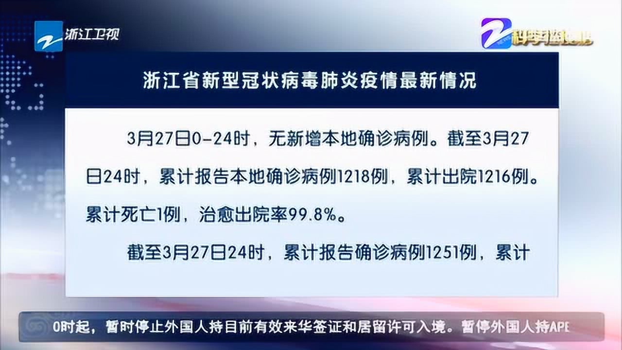 浙江新型肺炎最新动态及观点论述